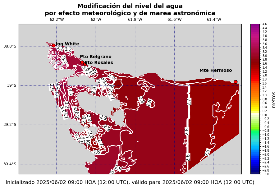 alturatotalBABLANCA_0