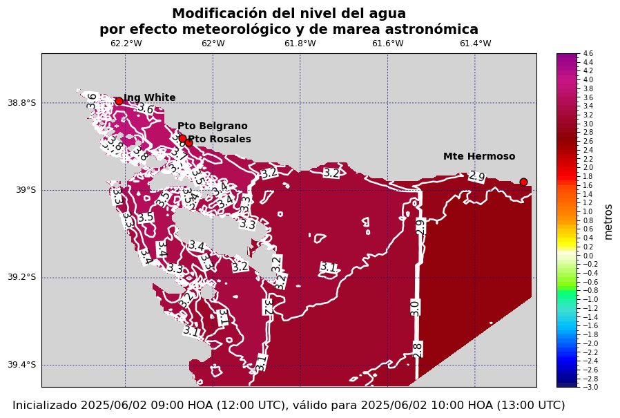 alturatotalBABLANCA_1