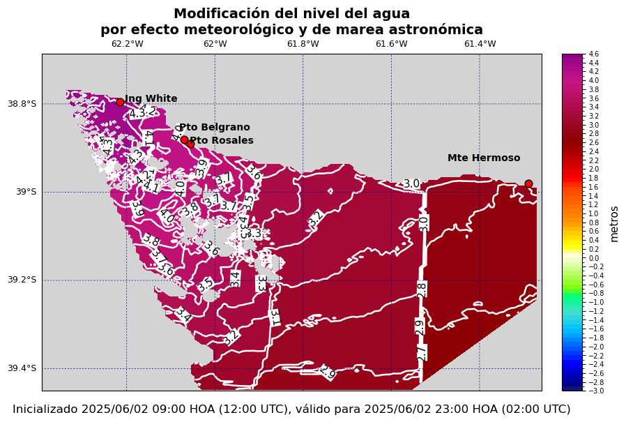 alturatotalBABLANCA_14