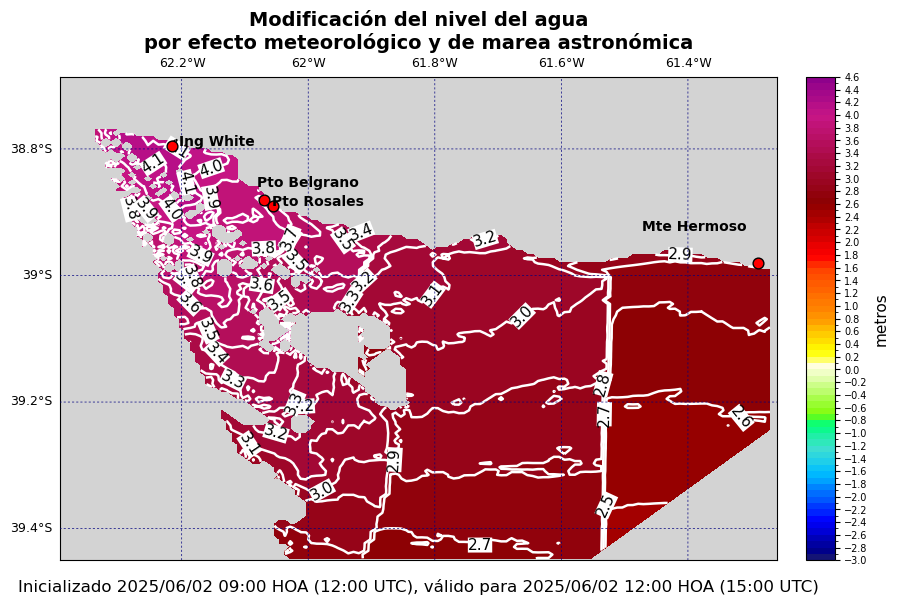 alturatotalBABLANCA_3