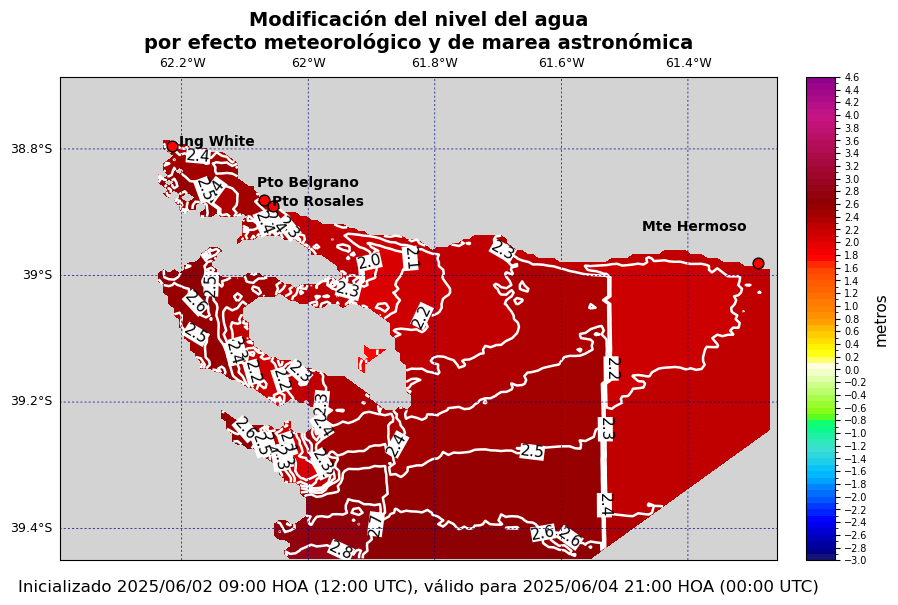 alturatotalBABLANCA_60