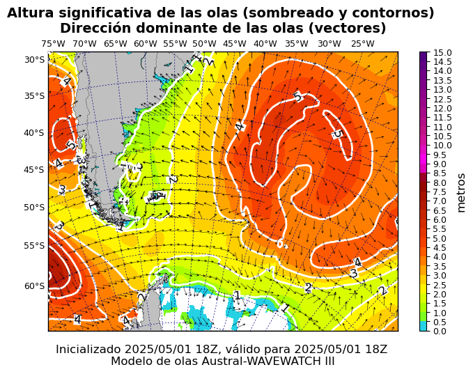 olas_austral_0