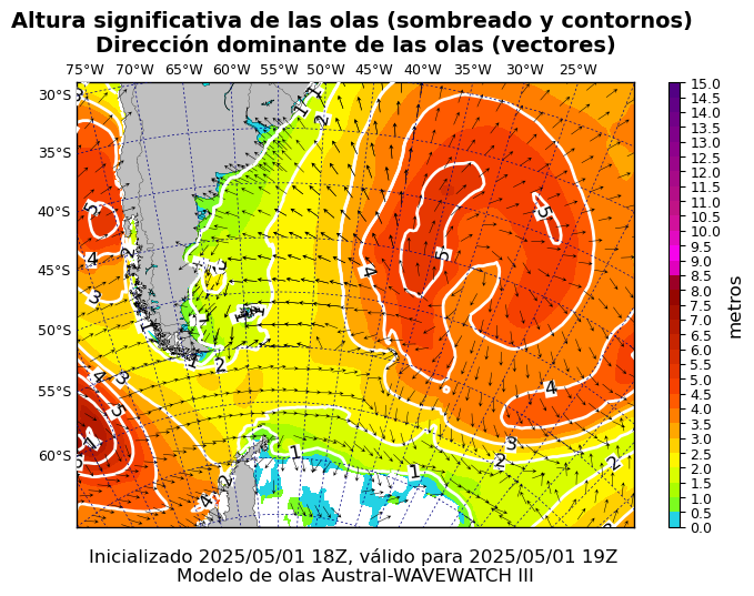olas_austral_1