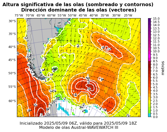 olas_austral_12