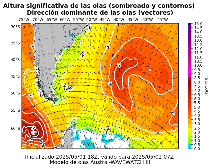 olas_austral_13