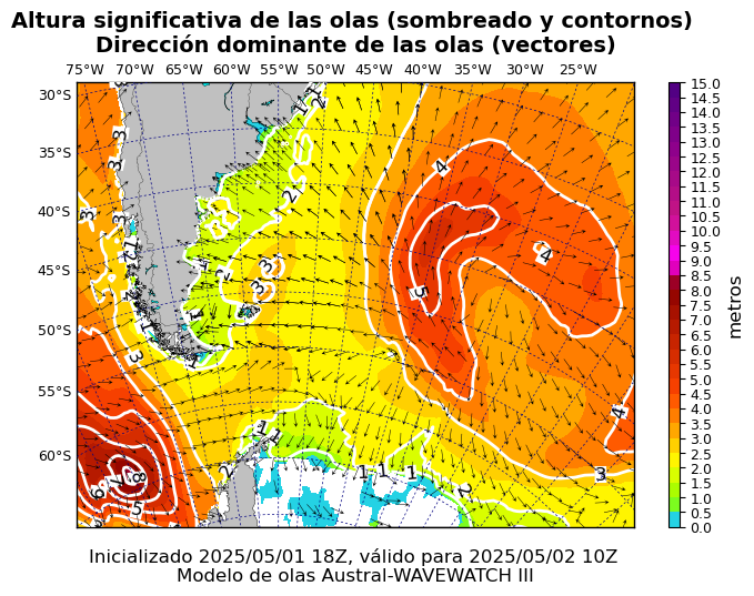 olas_austral_16