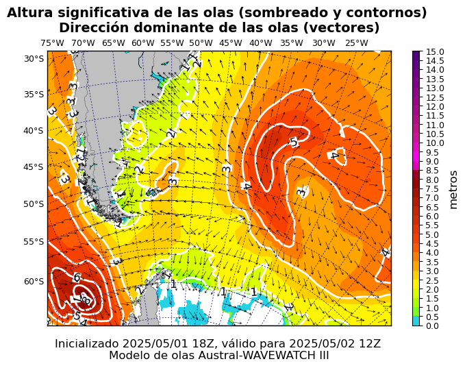 olas_austral_18