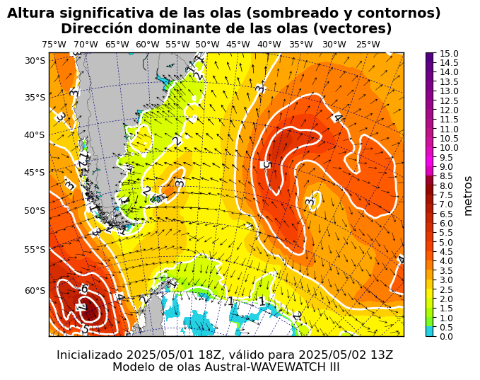 olas_austral_19