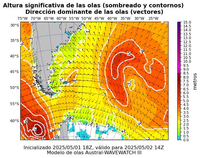 olas_austral_20
