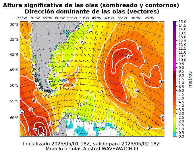 olas_austral_24