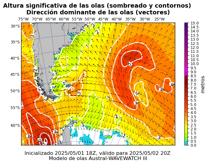 olas_austral_26