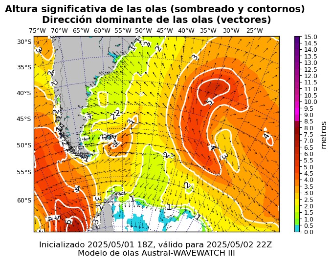 olas_austral_28