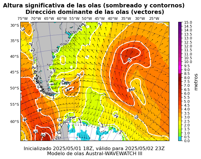 olas_austral_29
