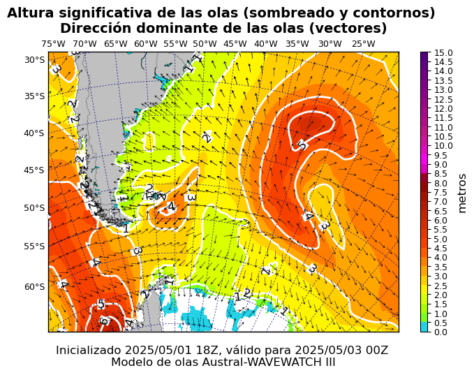 olas_austral_30