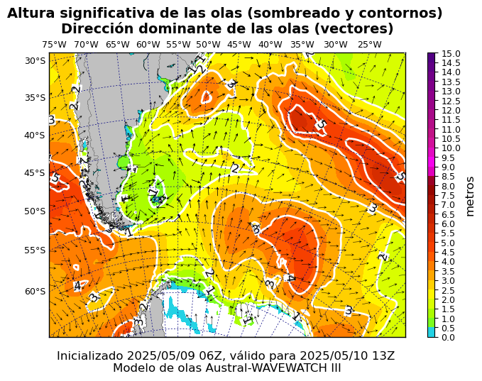 olas_austral_31