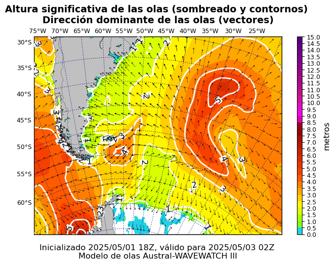 olas_austral_32