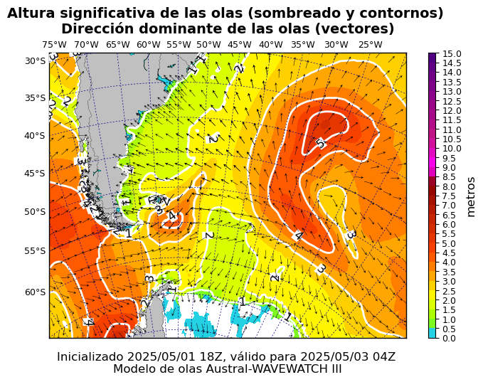 olas_austral_34