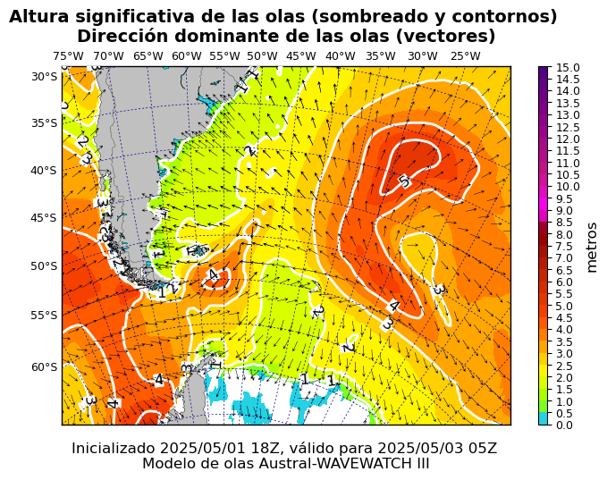 olas_austral_35