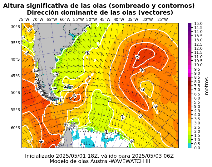 olas_austral_36