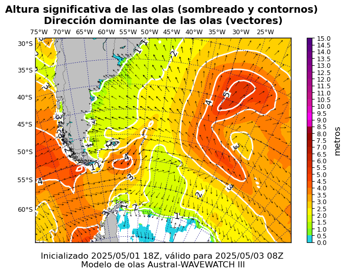 olas_austral_38