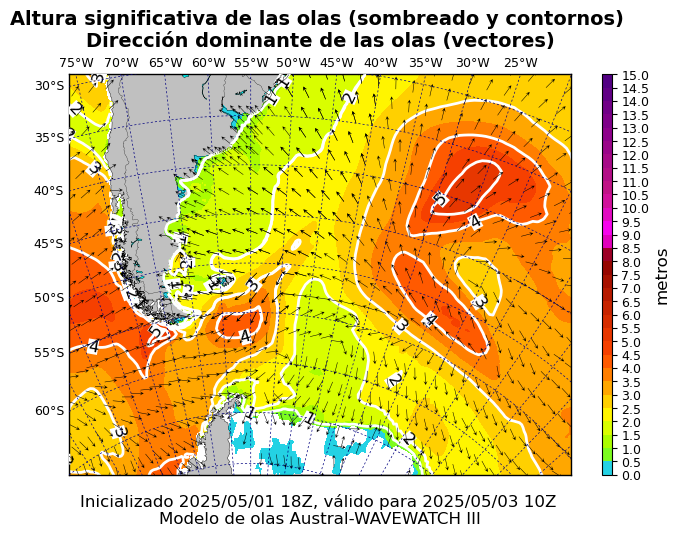 olas_austral_40