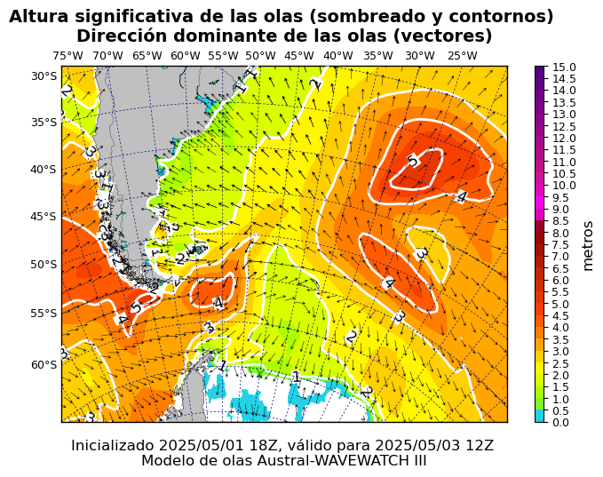 olas_austral_42