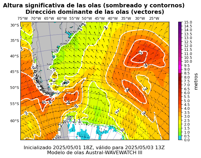 olas_austral_43