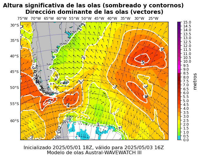 olas_austral_46