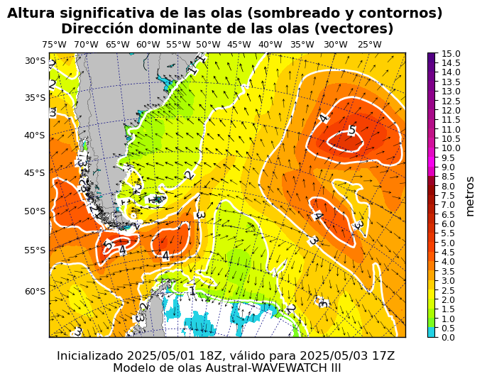 olas_austral_47