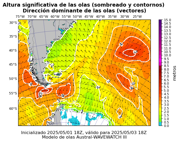 olas_austral_48