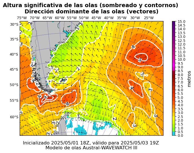 olas_austral_49
