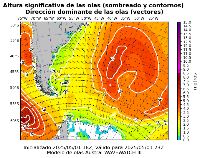olas_austral_5