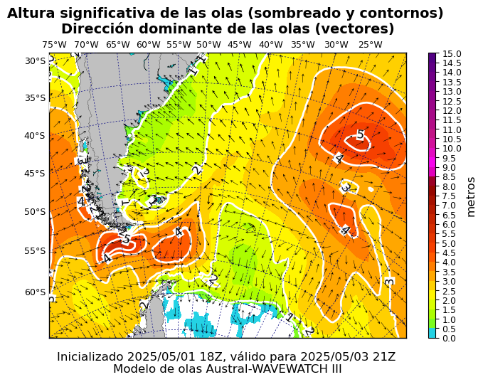 olas_austral_51