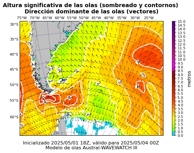 olas_austral_54
