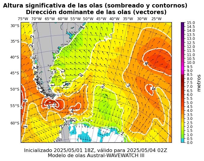 olas_austral_56