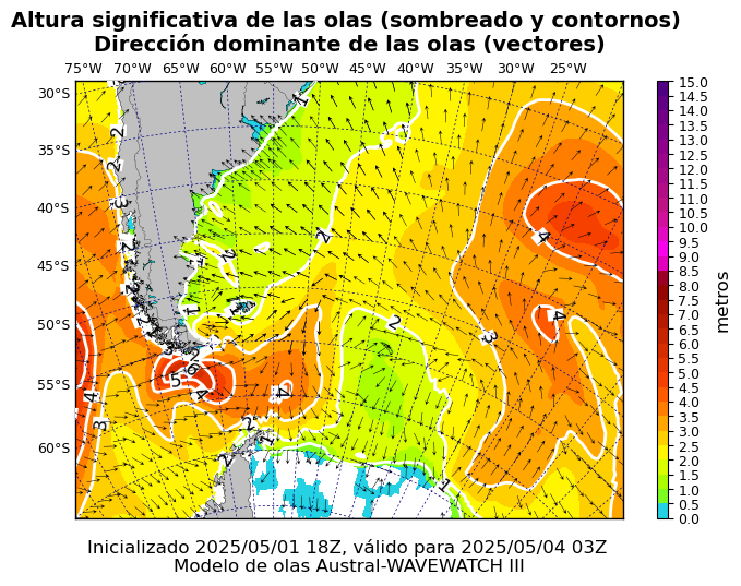 olas_austral_57