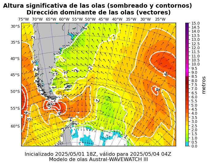 olas_austral_58