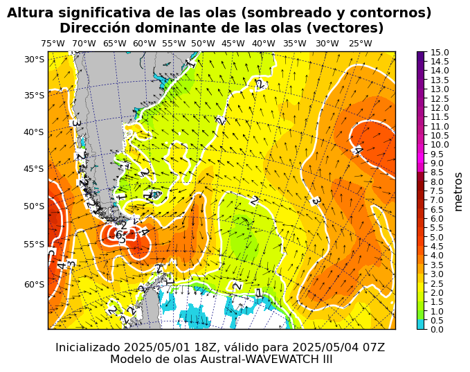olas_austral_61