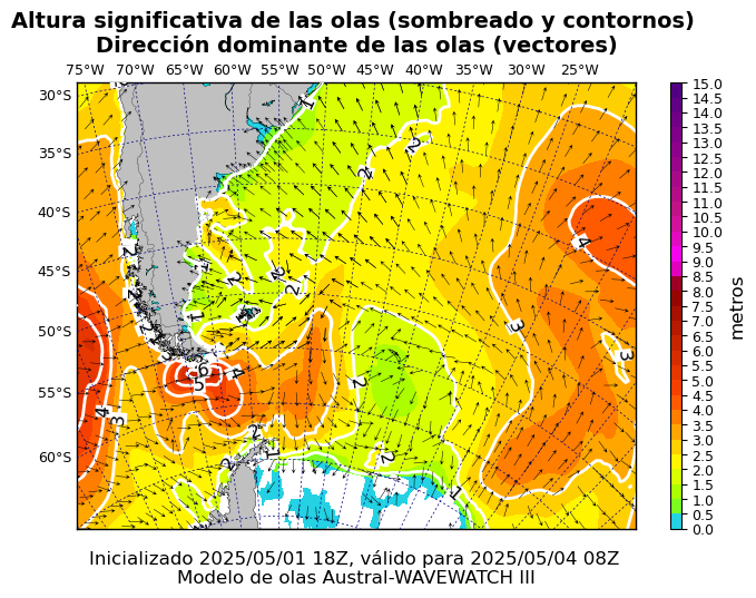 olas_austral_62