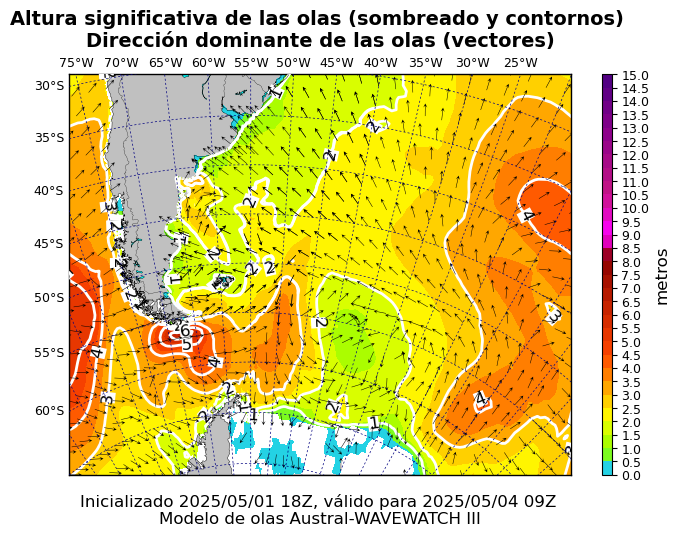 olas_austral_63