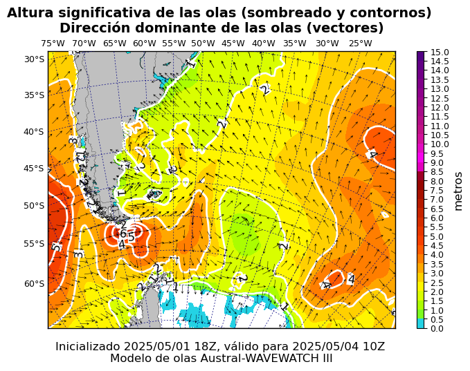 olas_austral_64