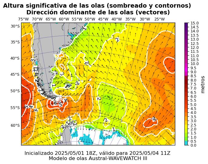 olas_austral_65