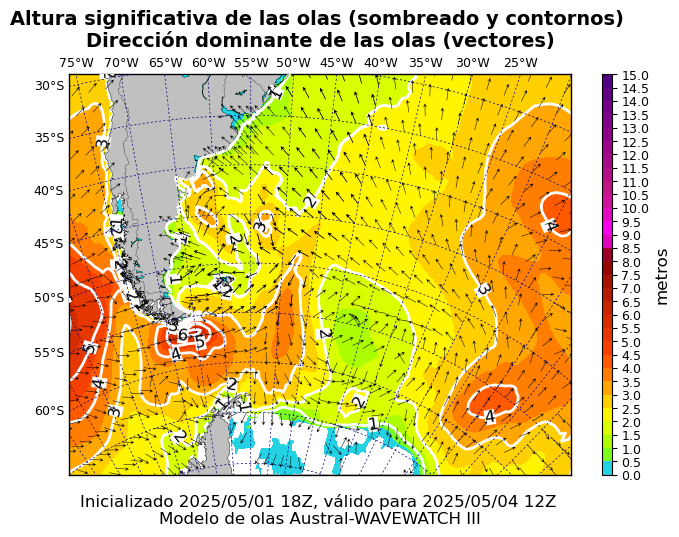 olas_austral_66