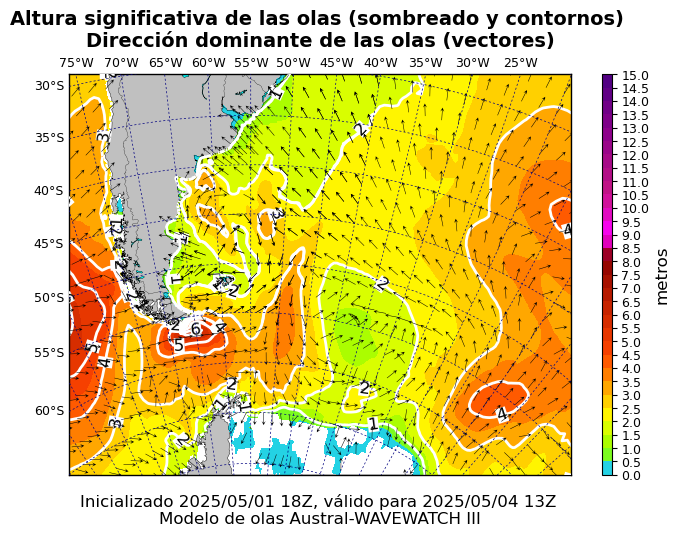 olas_austral_67