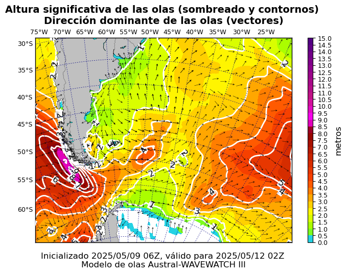olas_austral_68