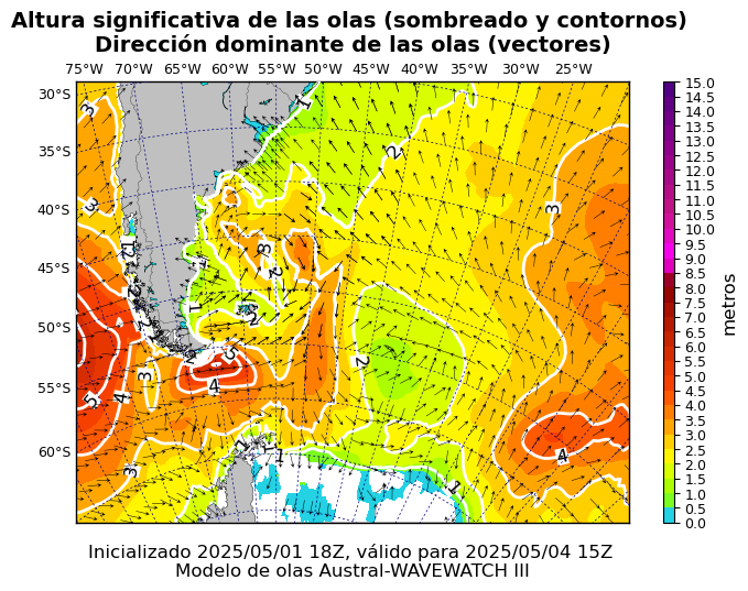 olas_austral_69