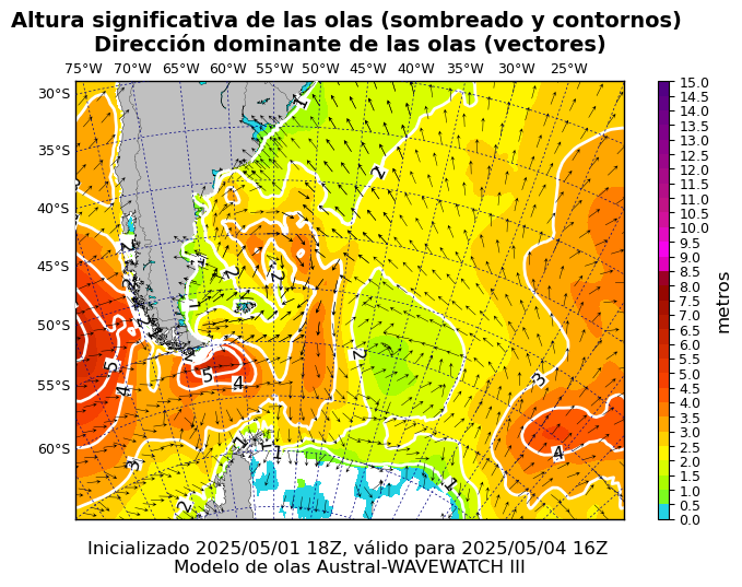 olas_austral_70