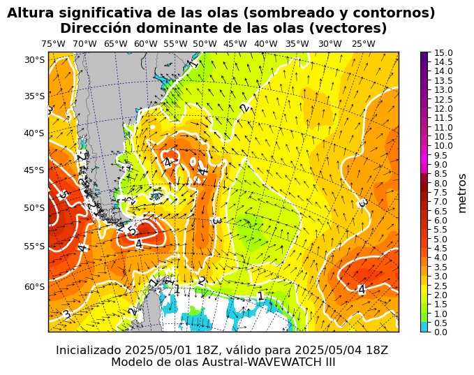 olas_austral_72