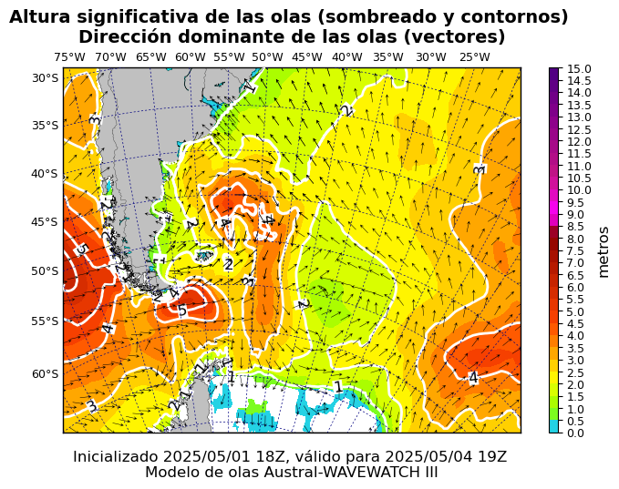 olas_austral_73