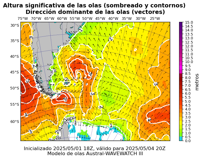 olas_austral_74
